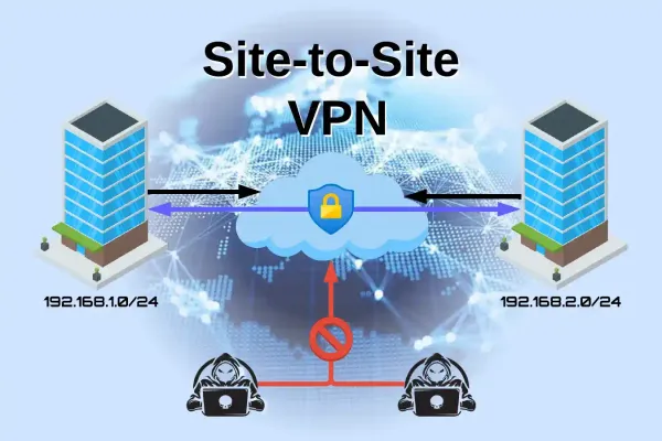 VPN між мережами (Site-to-Site VPN)